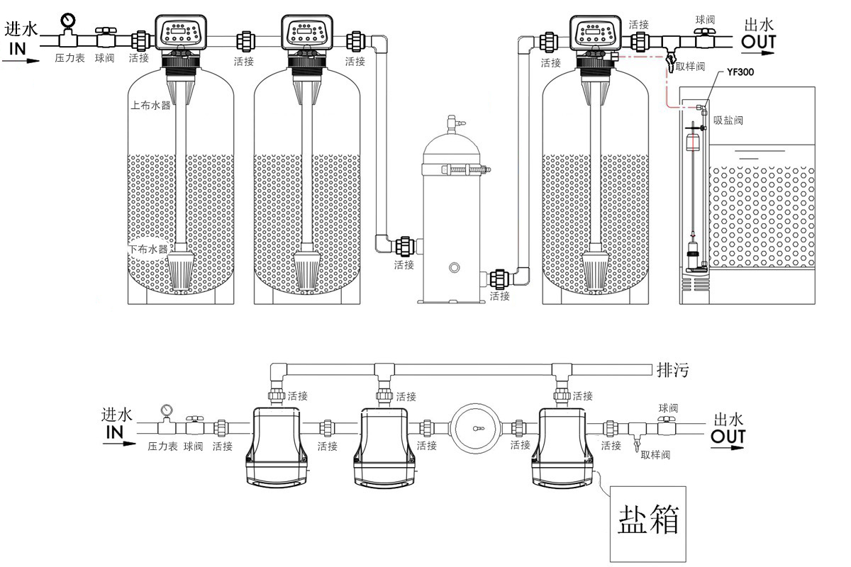 1-191205135R94X